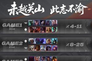 0-3不敌T1止步四强！TES官方：未越关山，此志不渝