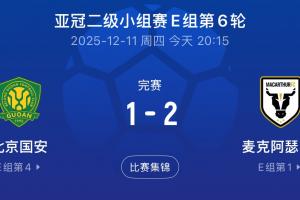 中超球队本轮亚冠赛场表现：海港、蓉城战平，国安、申花失利