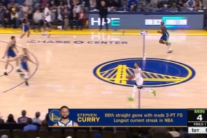 一骑绝尘！库里外线三分命中 连续66场进三分保持现存最长纪录