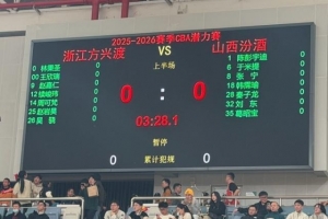 体坛周报：CBA历史上首次上演潜力赛！强度有限成投篮训练