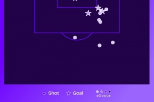 今晚发威？马杜埃凯上赛季2次对阵狼队打进4球