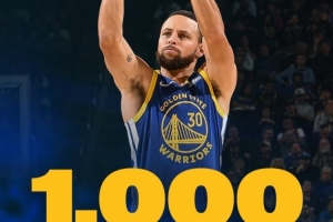 库里1000场比赛有三分入账&历史第12人 詹姆斯1166第一&哈登第六